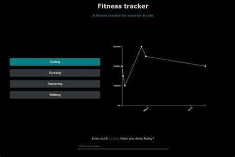 Afbeeldingsresultaten voor Python Code for Fitness Tracker