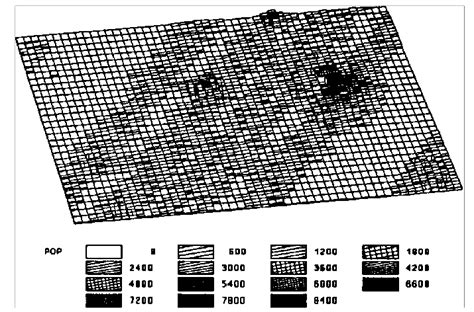 Population Distribution Calculation に対する画像結果