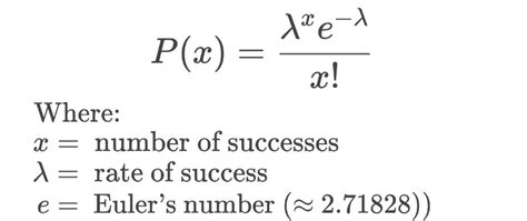 Image result for Poisson Formula