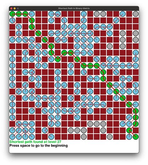 Image result for Pygame Mathematics Simulation