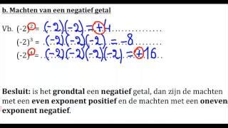 Machtsregel Voor Exponenten に対する画像結果
