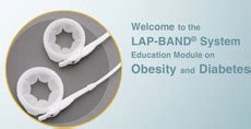 Image result for Lap Band Logo