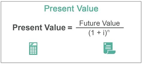Toradh íomhá ar Present Value Calculation Formula