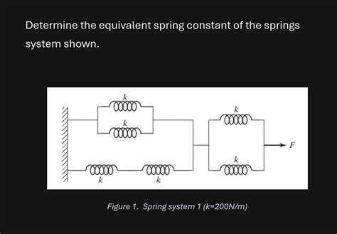 Equivalent Spring Constant に対する画像結果