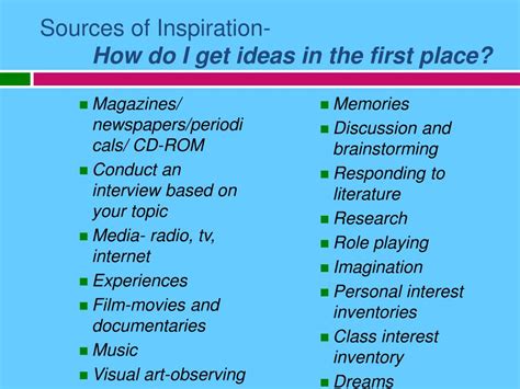 Image result for Writing Process Inspiration