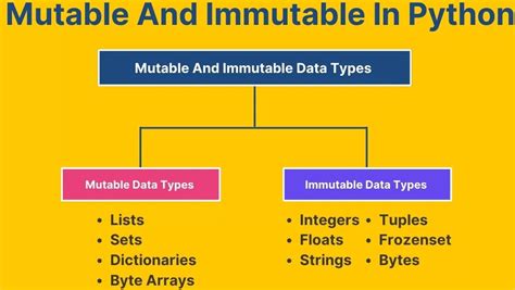 Résultat d’images pour Immutable Types