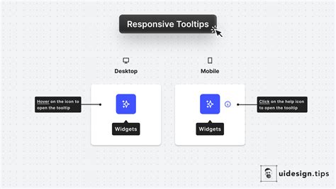 Helping Text UI に対する画像結果
