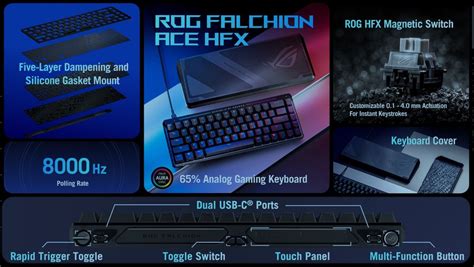 Image result for Enable Rog Key