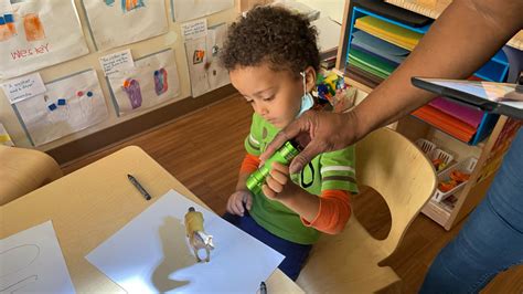 Afbeeldingsresultaten voor Visual Spatial Intelligence Examples