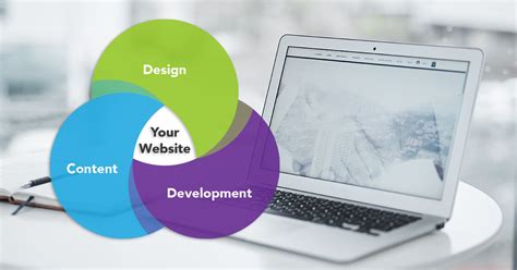 Image result for Components of Creating a Website