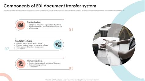 Image result for Edi File Transfers