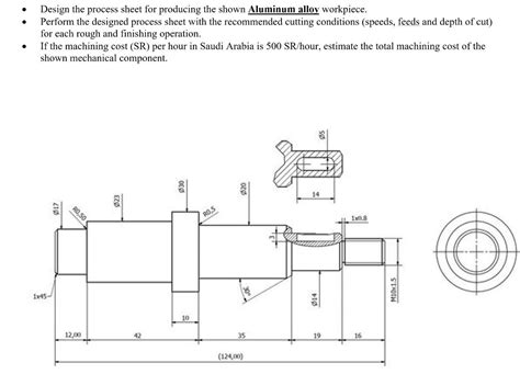 Image result for Process Design Sheet