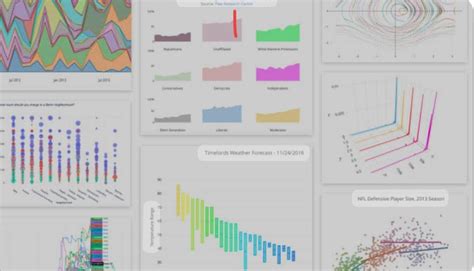 Image result for Plotly Library Logo