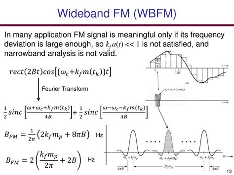 Image result for Frequency Components of a Signal Demodulation