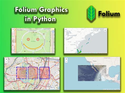 Image result for Python Folium