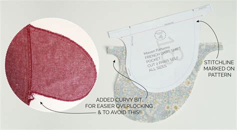 Image result for Seam Pocket Sketch