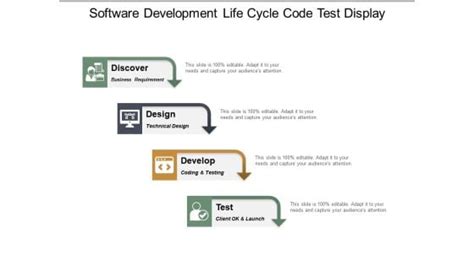 Image result for Software Testing Life Cycle Ppt Background