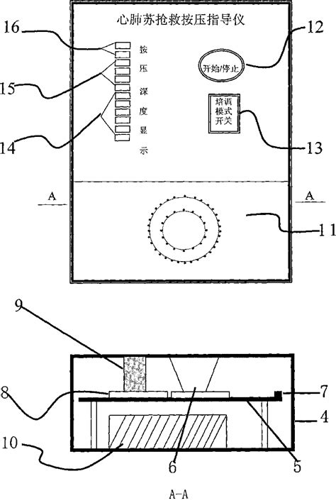 Image result for External UES Compression Device