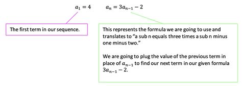 Image result for Recursive Reserve Formula