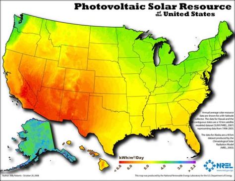 Image result for Solar Intensity Distribution