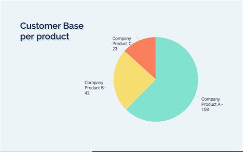 Image result for Marketing Implementation