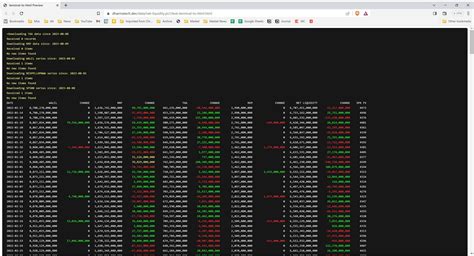 PowerShell Output Color Table に対する画像結果