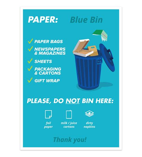 Afbeeldingsresultaten voor Waste Sorting Poster