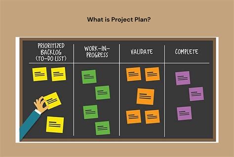 Image result for Detailed Project Plan