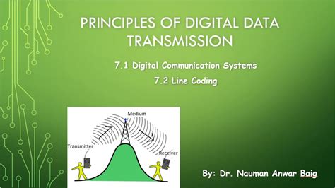 Image result for Code Vector in Digital Communication