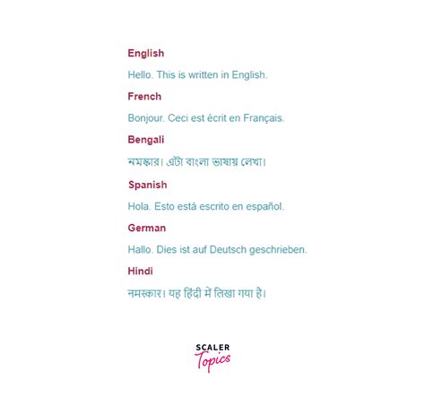 Image result for Landugage Specific Version of Page HTML Code