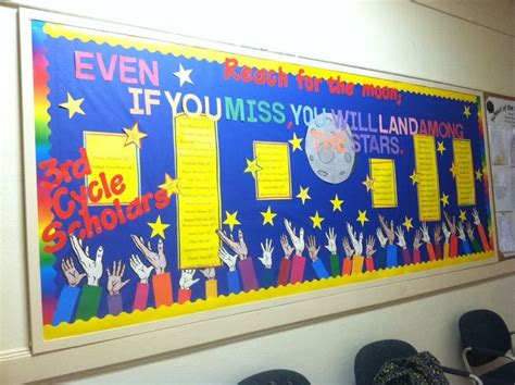 Image result for Python Display Board for School