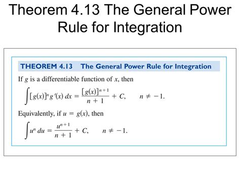 General Power Rule for Integration Worksheet に対する画像結果