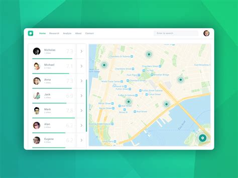 Image result for UI Functional Map