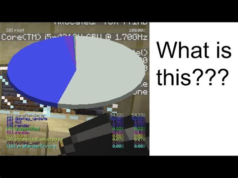 Pie Chart Controls Minecraft に対する画像結果