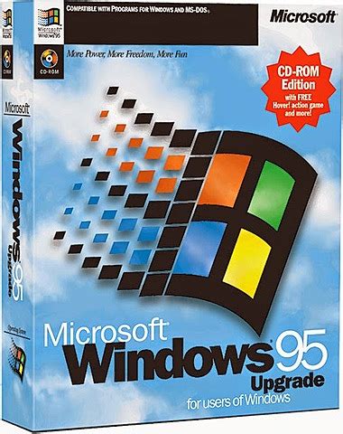 Image result for Windows 95 Word Processor