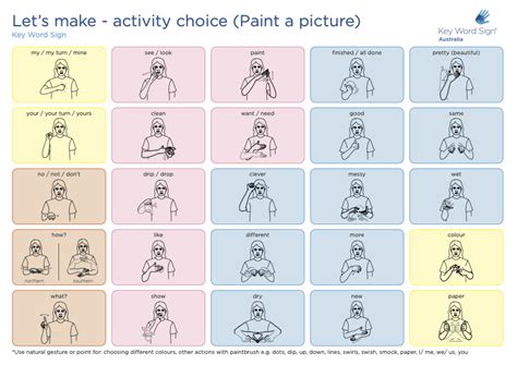 Image result for Make Key Sign