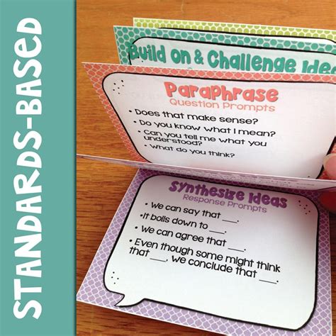 Image result for Discussion Prompts Examples