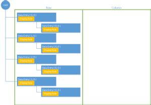 Image result for Python Qt TreeView