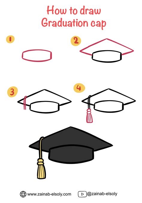 Toradh íomhá ar Graduation Cap Drawing Circle
