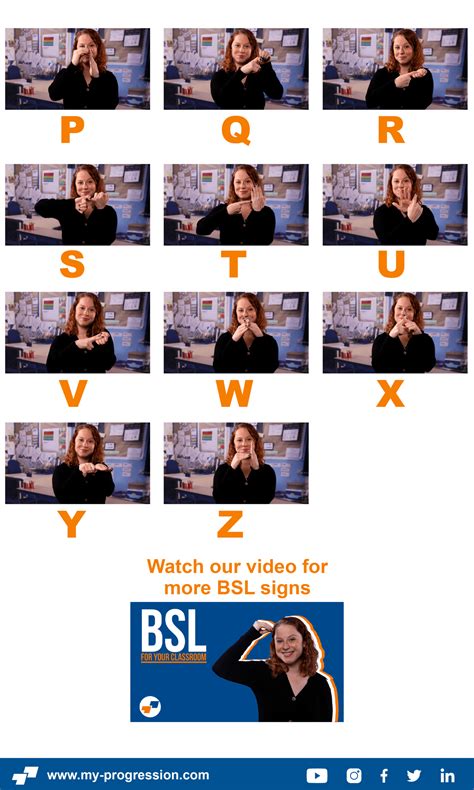 Image result for How to Learn BSL for Kids