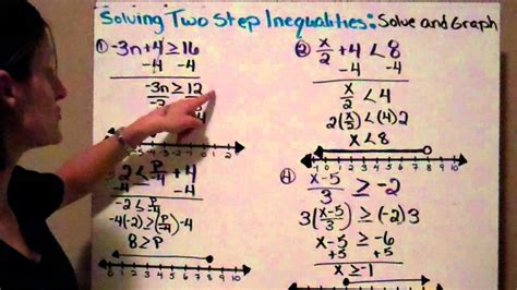 Toradh íomhá ar Solving 2 Step Inequalities
