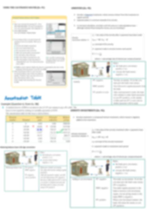 Image result for Recursion Cheat Sheet