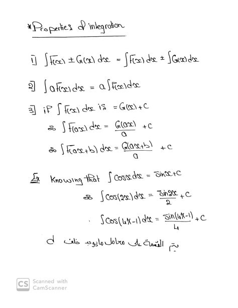 Image result for Basic Partial Integration Rules