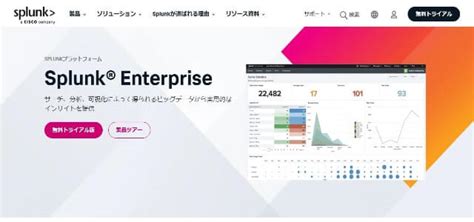 Data Visualization and Reporting Tools に対する画像結果