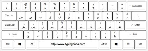 Image result for Ha Arabic Keyboard