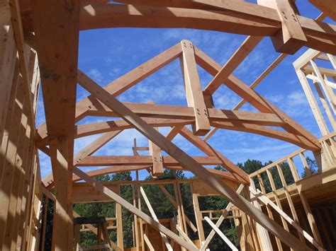 Image result for How to Set Trusses by Hand