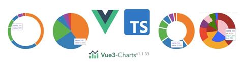 TypeScript 5 Chart Sheet に対する画像結果