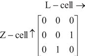 Drawing Distribution Matrix に対する画像結果
