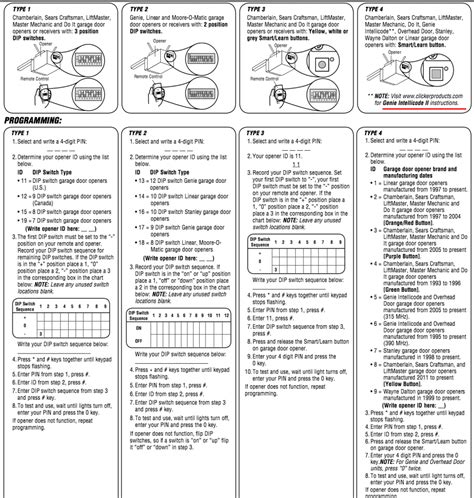 Image result for Lift Master Keypad Programming Manual