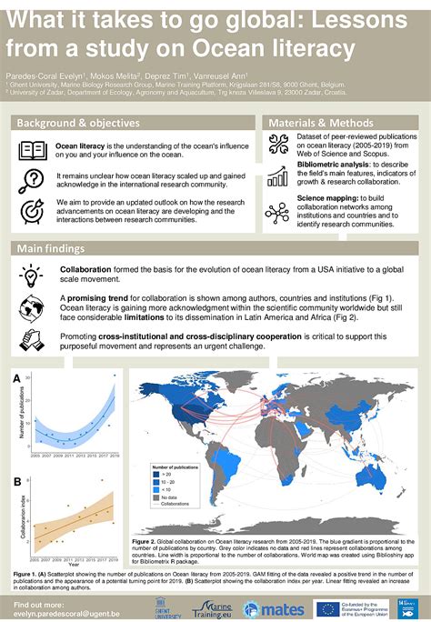 Ocean View for Study に対する画像結果